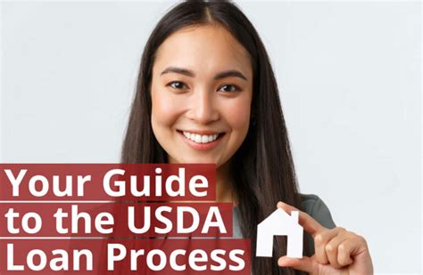 is the 75 dollar usda test hard|The USDA Loan Process From Beginning to End—and How .